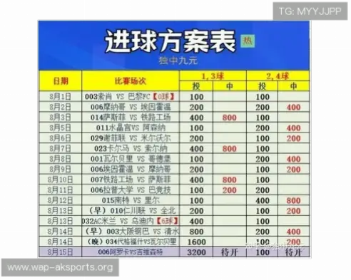 中国足彩奖金和税率怎么算？